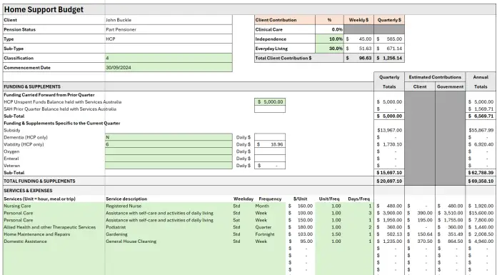 Enkindle's SaH Budget & Client Contribution Calculator.