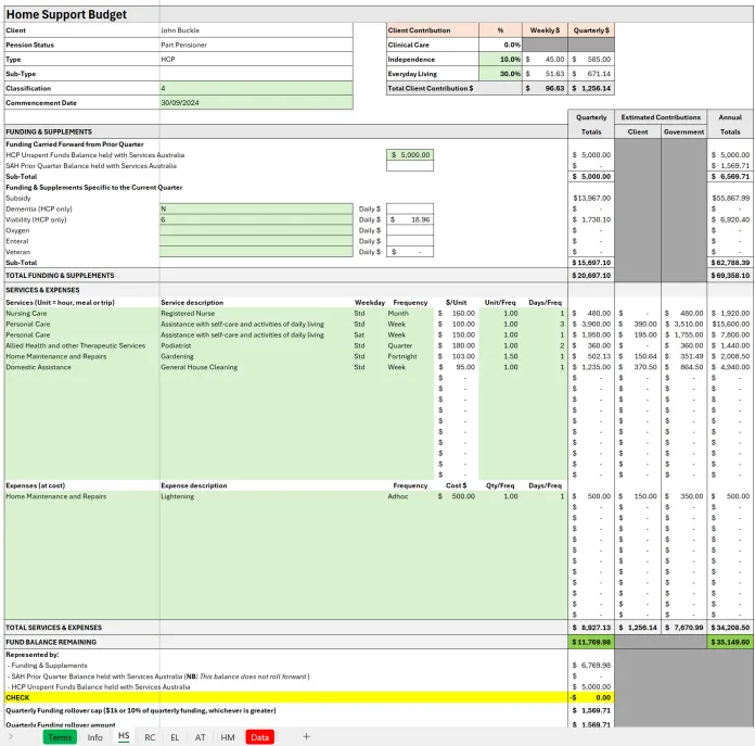 Enkindle's SaH Budget & Client Contribution Calculator.