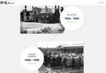 Resthaven: A History of Caring - history.resthaven.asn.au