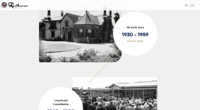 Resthaven: A History of Caring - history.resthaven.asn.au
