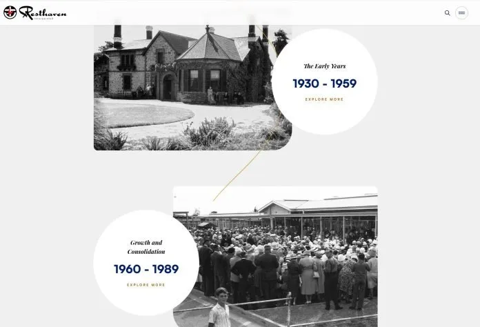 Resthaven: A History of Caring - history.resthaven.asn.au
