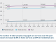 Aged Care Quality and Safety Commission Sector Performance Report: Quarter 4 | April – June 2025